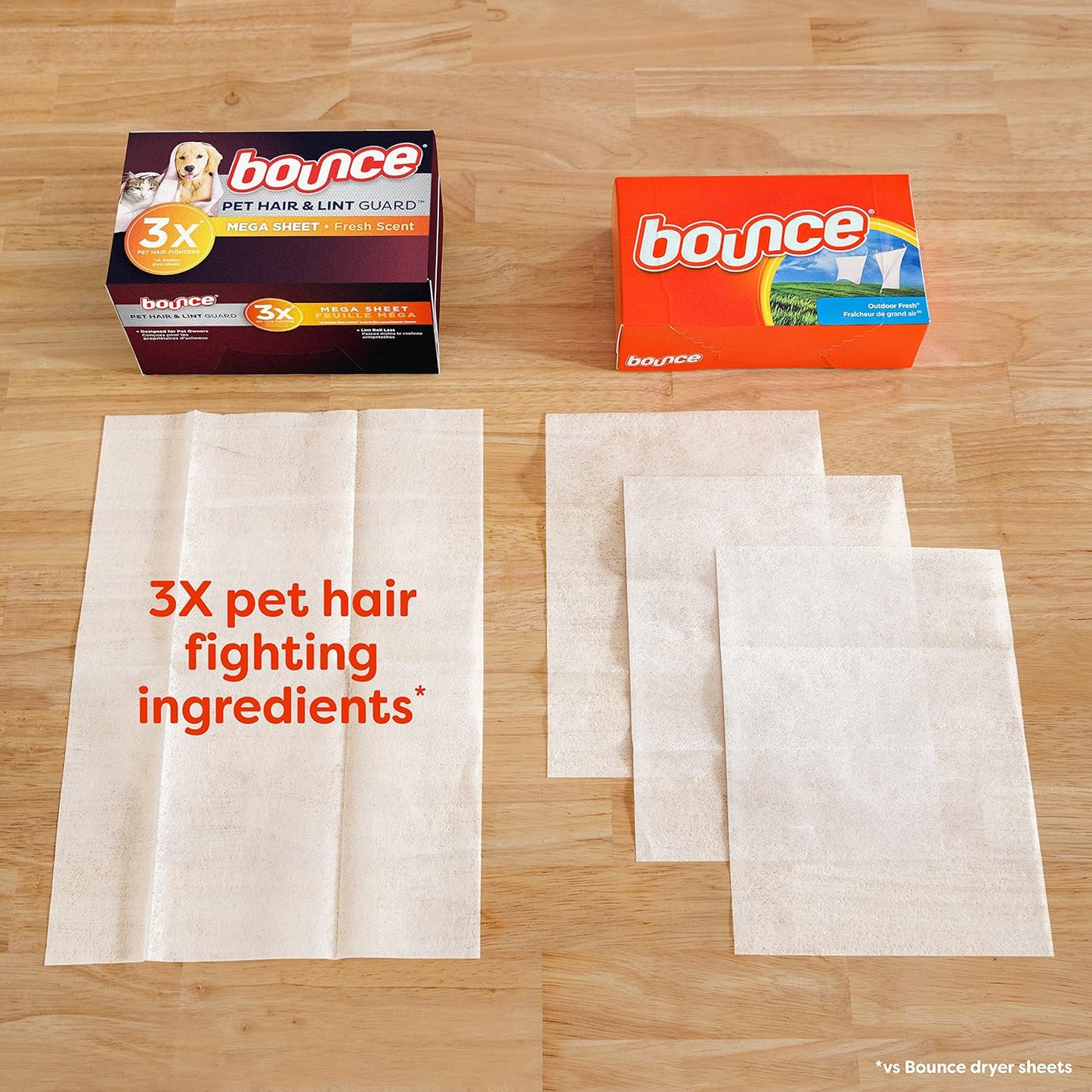 Bounce Pet Hair and Lint Guard Mega Fabric Softener Dryer Sheets with 3X Pet Hair Fighters, Fresh Scent, 180 Count, Bounce Dryer Sheets, Pet Hair Remover for Laundry