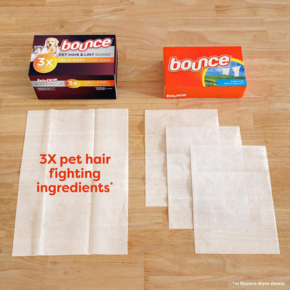 Bounce Pet Hair and Lint Guard Mega Fabric Softener Dryer Sheets with 3X Pet Hair Fighters, Fresh Scent, 180 Count, Bounce Dryer Sheets, Pet Hair Remover for Laundry