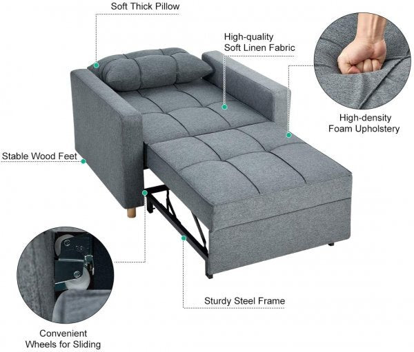 Most comfortable product