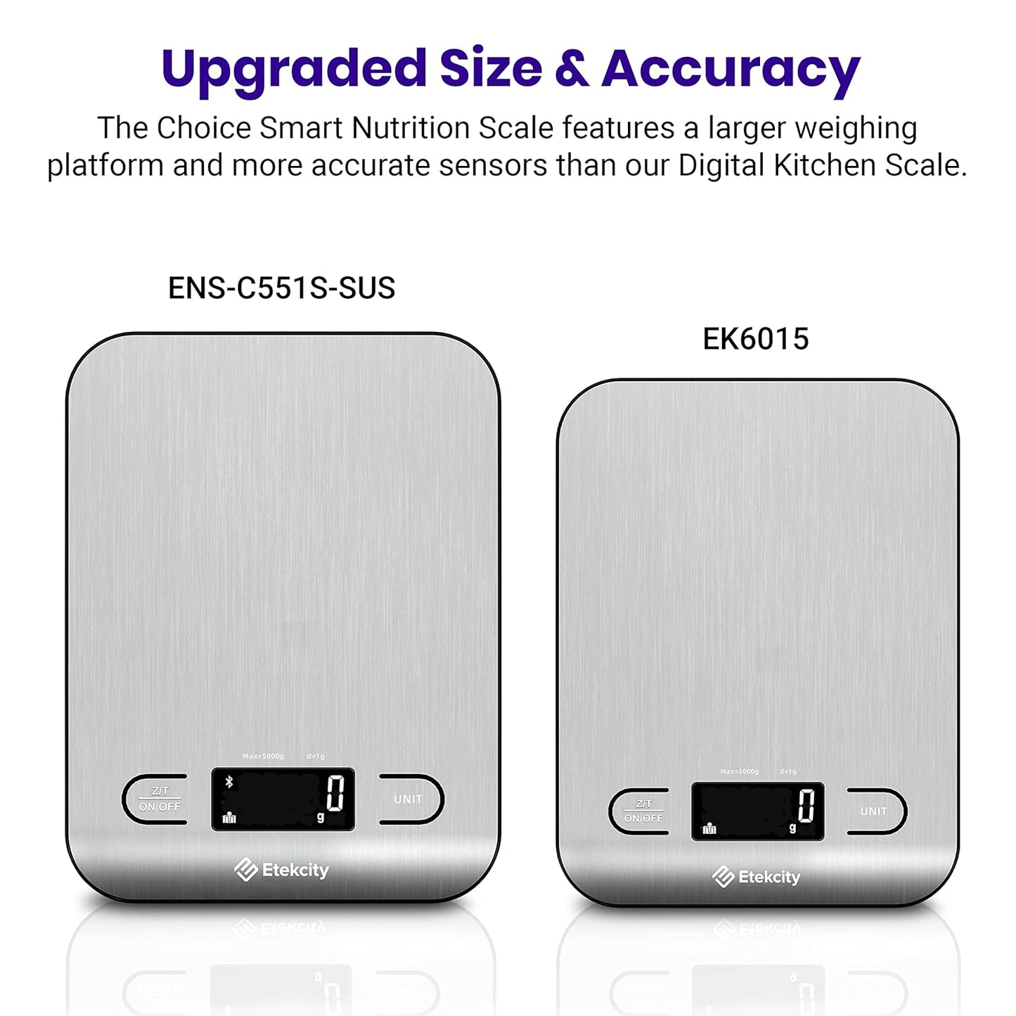 Etekcity Food Kitchen Scale, Digital Grams and Ounces for Weight Loss, Baking, Cooking, Keto and Meal Prep, LCD Display, Medium, 304 Stainless Steel