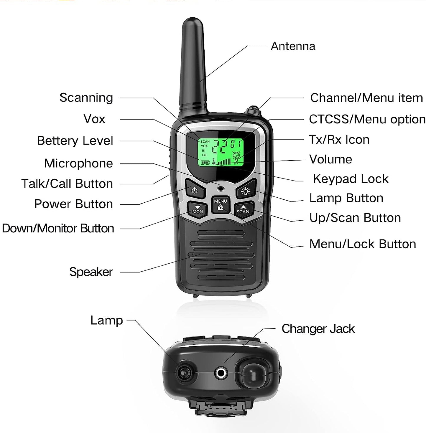 Walkie Talkies, MOICO Long Range Walkie Talkies for Adults with 22 FRS Channels, Family Walkie Talkie with LED Flashlight VOX LCD Display for Hiking Camping Trip (Orange 2 Pack)