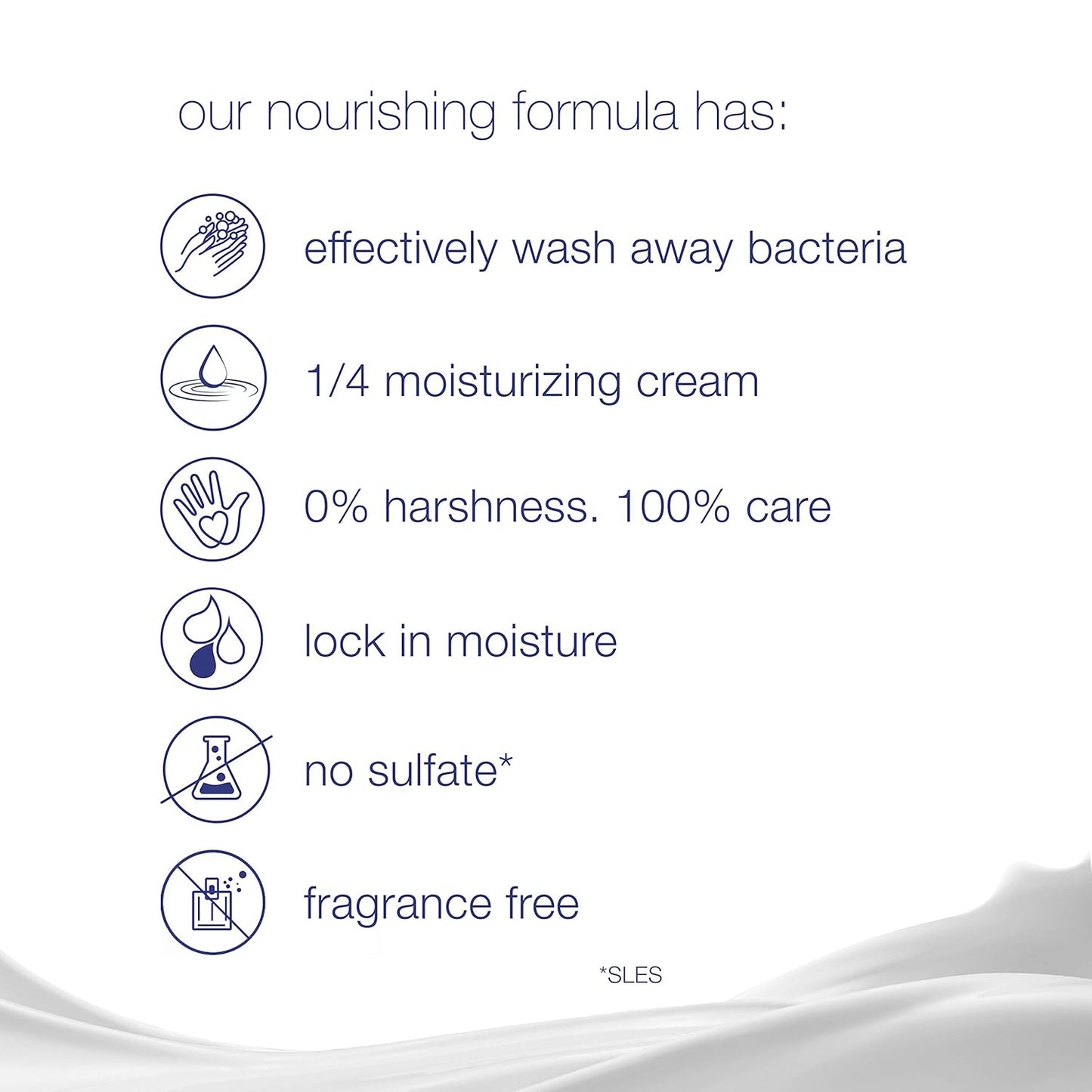 Dove Beauty Bar More Moisturizing Than Bar Soap for Softer Skin, Fragrance-Free, Hypoallergenic Beauty Bar Sensitive Skin With Gentle Cleanser 3.75 oz 14 Bars