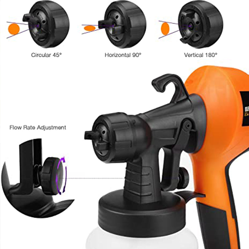 High-power Household Electric Spray Gun