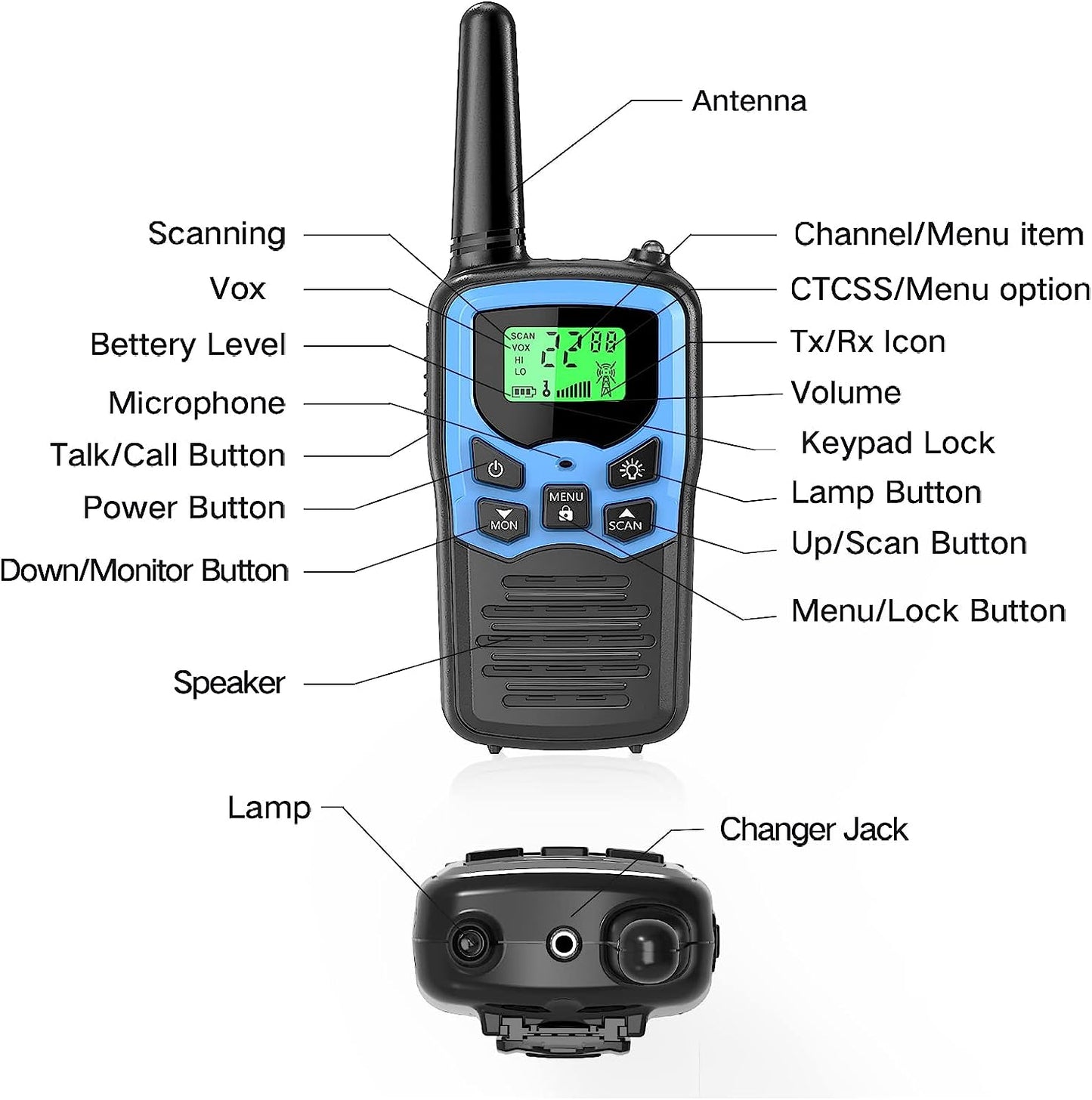 Walkie Talkies, MOICO Long Range Walkie Talkies for Adults with 22 FRS Channels, Family Walkie Talkie with LED Flashlight VOX LCD Display for Hiking Camping Trip (Orange 2 Pack)