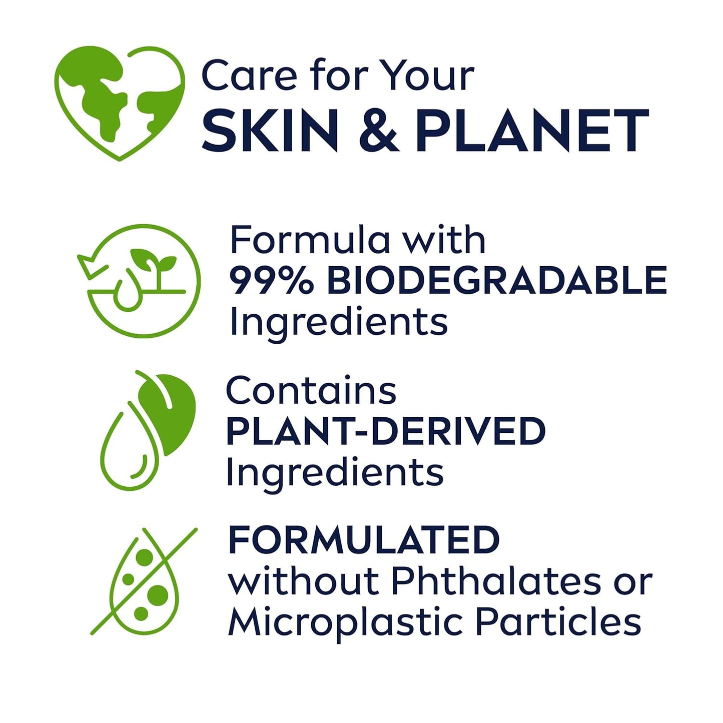 NIVEA Coconut and Almond Milk Pampering Body Wash, Moisturizing Body Wash with Nourishing Serum, Plant-Derived Oils, Essential Skin Lipids and Vitamins, 20 Fl Oz Bottle