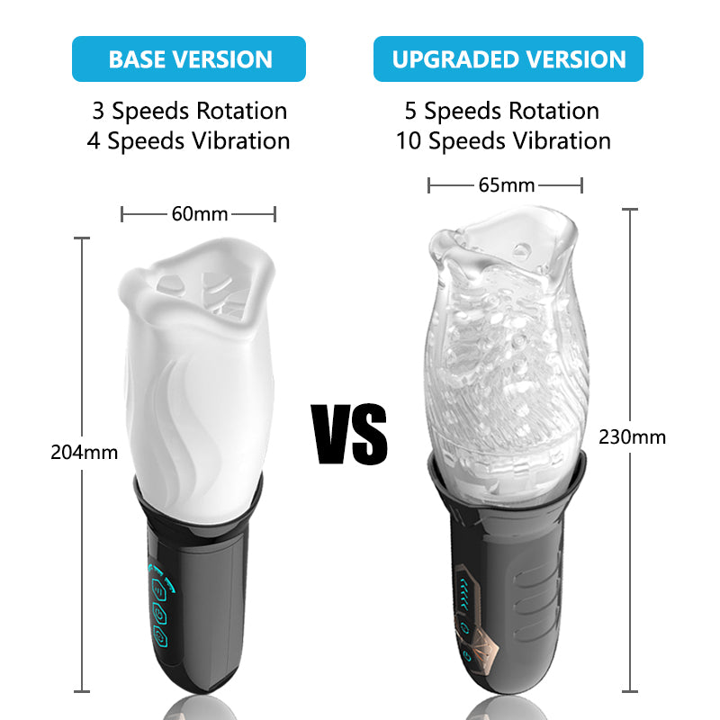 Rotating Male Masturbator Sucking Vibration Glans Trainer