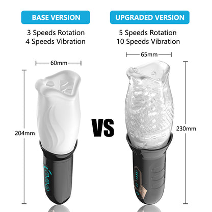 Rotating Male Masturbator Sucking Vibration Glans Trainer