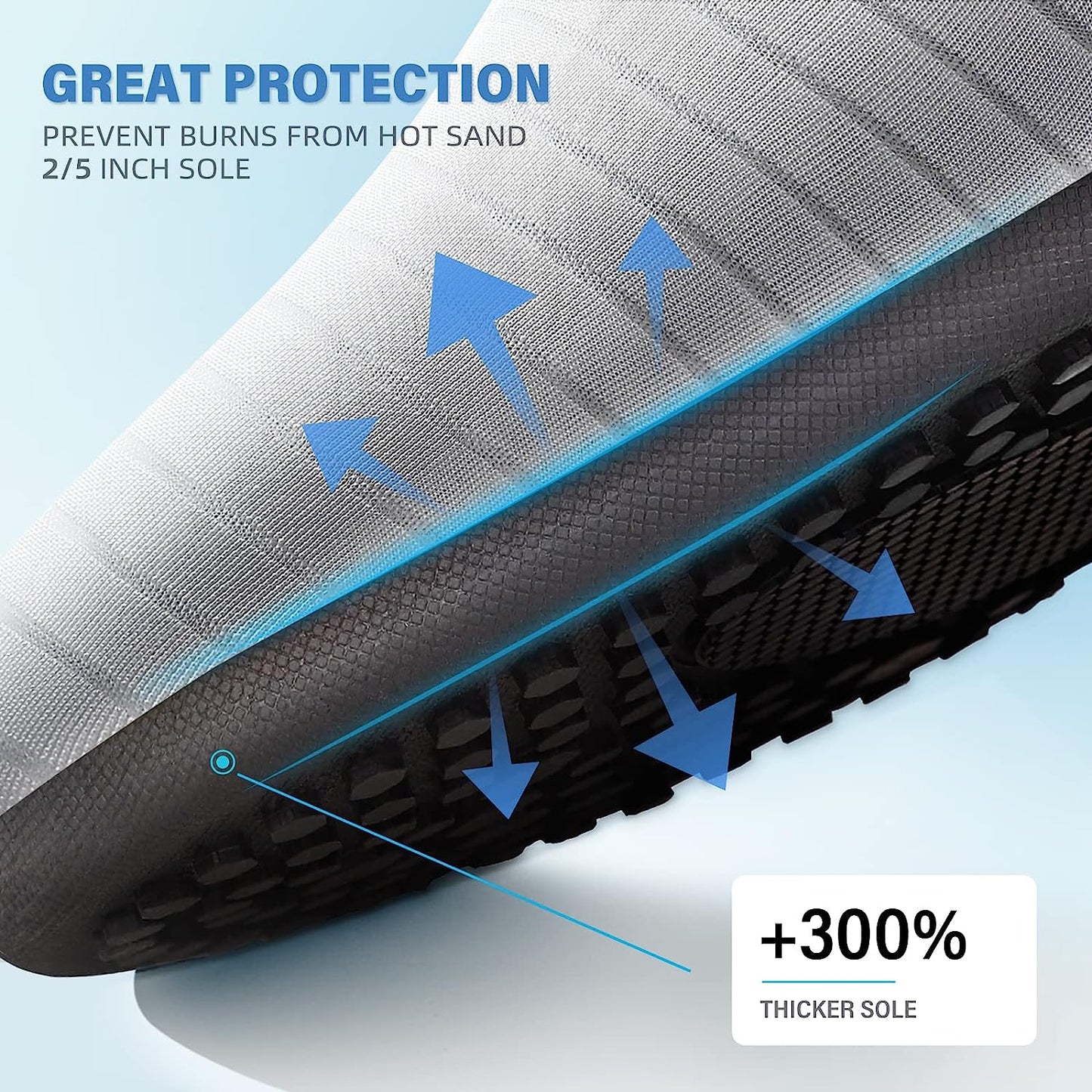 Water Shoes for Women Men Quick-Dry Aqua Socks Swim Beach Barefoot Yoga Exercise Wear Sport Accessories Pool Camping Must Haves Adult Youth Size