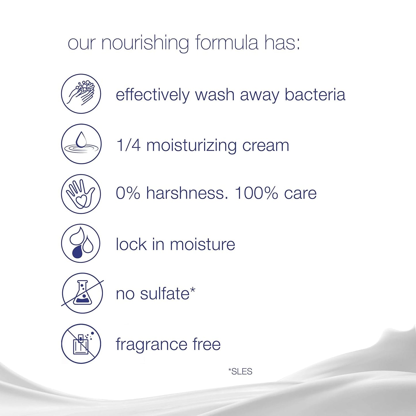 Dove Beauty Bar More Moisturizing Than Bar Soap for Softer Skin, Fragrance-Free, Hypoallergenic Beauty Bar Sensitive Skin With Gentle Cleanser 3.75 oz 14 Bars