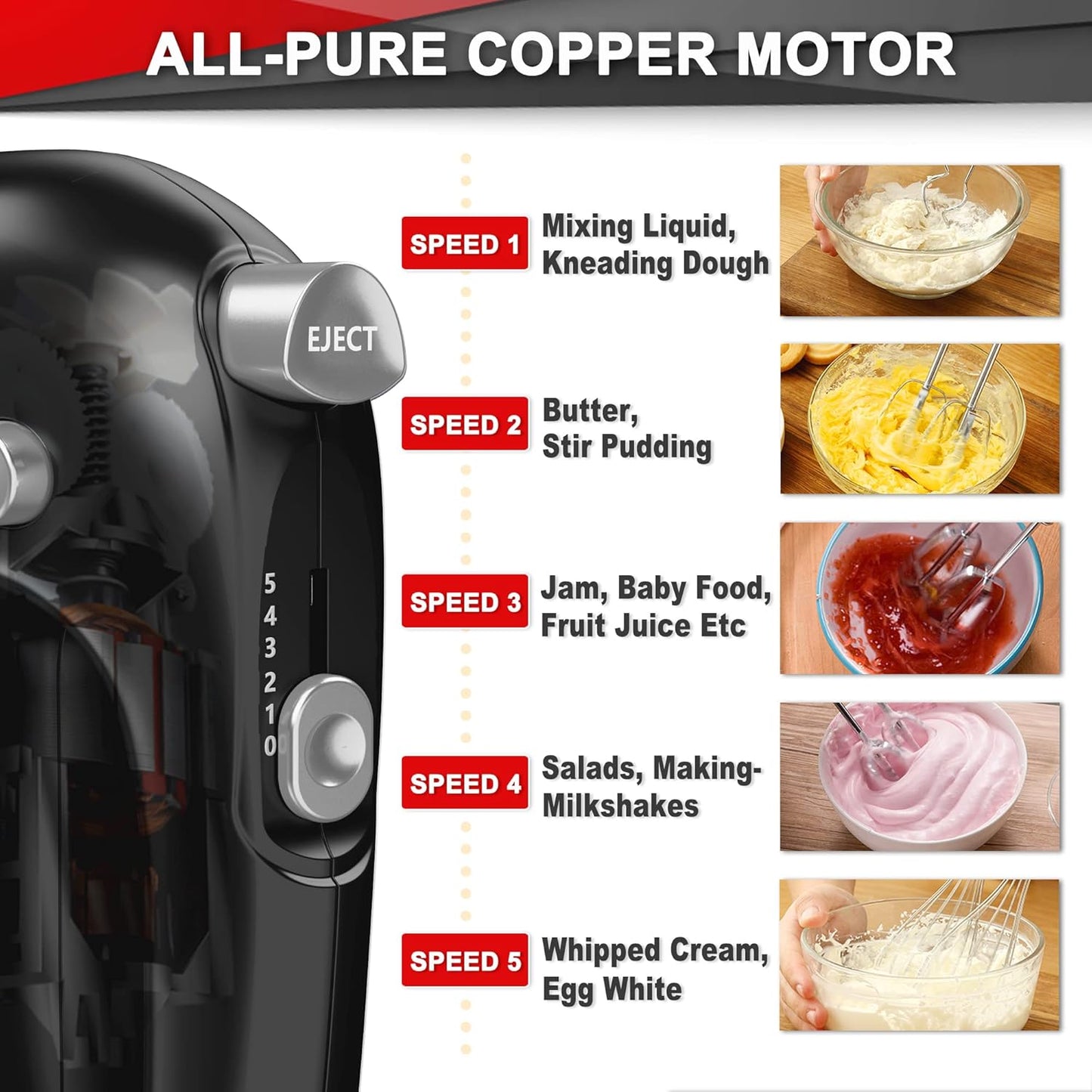 Lord Eagle Hand Mixer Electric, 400W Power handheld Mixer for Baking Cake Egg Cream Food Beater, Turbo Boost/Self-Control Speed + 5 Speed + Eject Button + 5 Stainless Steel Accessories (White)