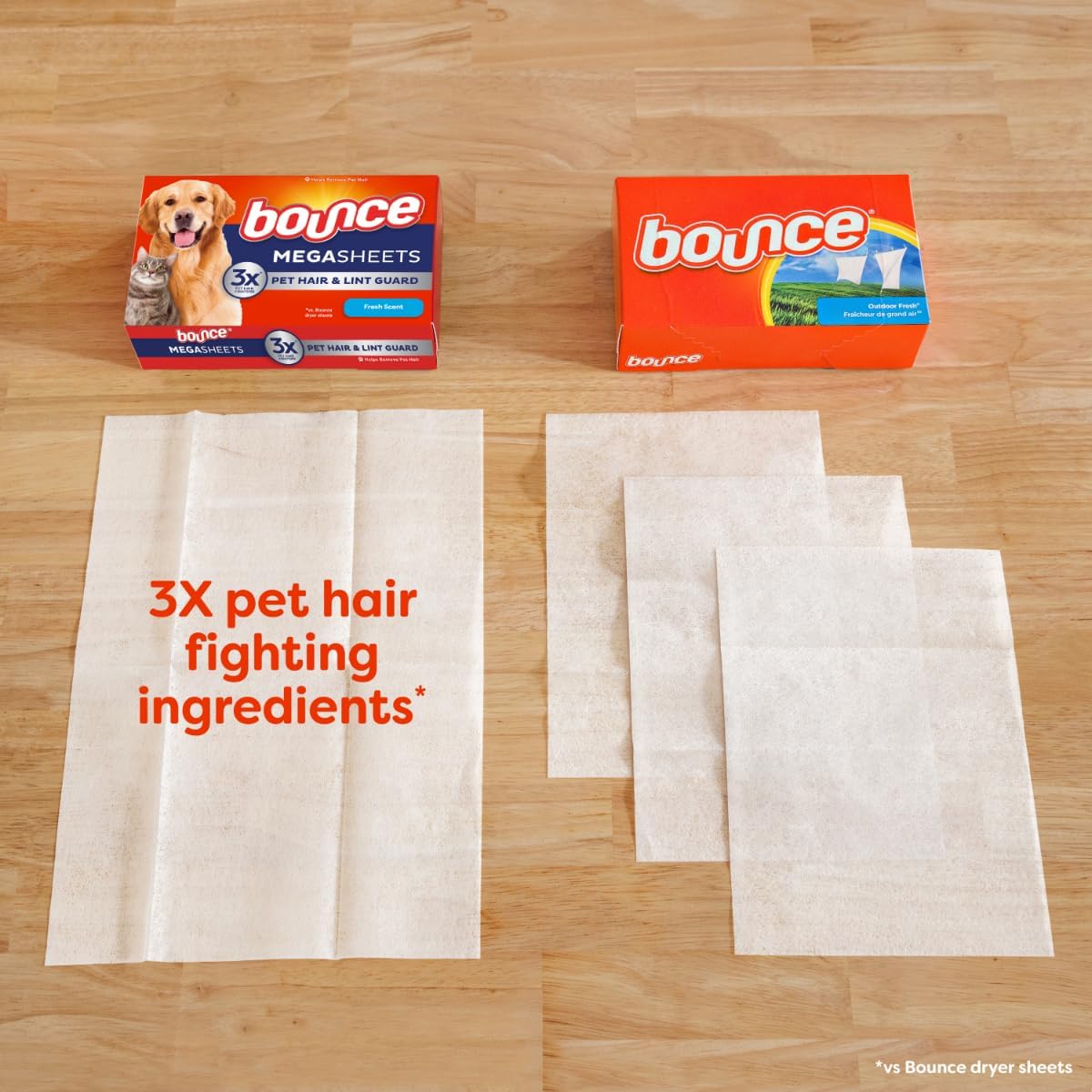 Bounce Pet Hair and Lint Guard Mega Fabric Softener Dryer Sheets with 3X Pet Hair Fighters, Fresh Scent, 180 Count, Bounce Dryer Sheets, Pet Hair Remover for Laundry