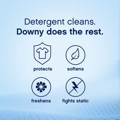 Downy Fabric Softener Liquid, April Fresh Scent, 140 fl oz, 190 Loads, HE Compatible
