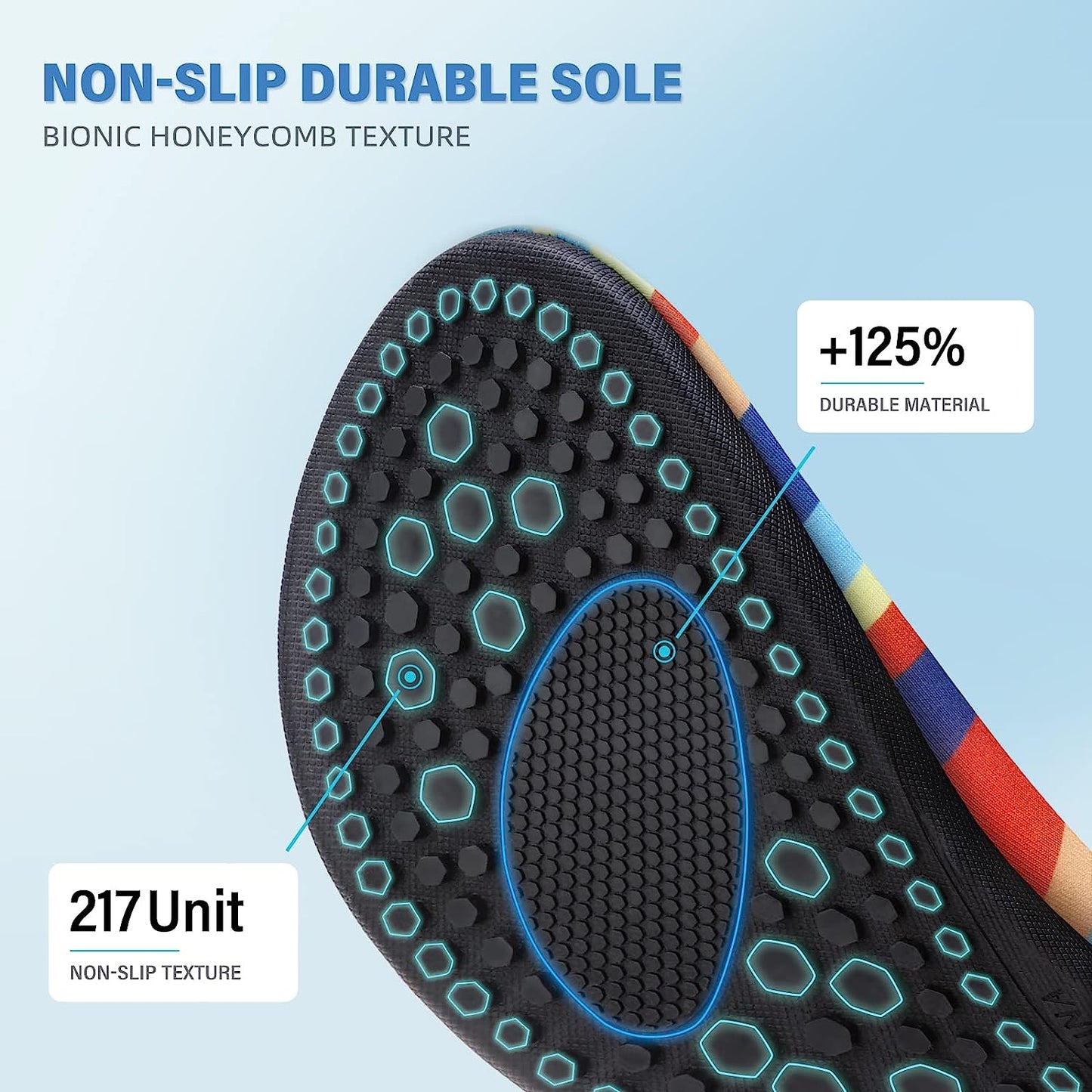 Water Shoes for Women Men Quick-Dry Aqua Socks Swim Beach Barefoot Yoga Exercise Wear Sport Accessories Pool Camping Must Haves Adult Youth Size