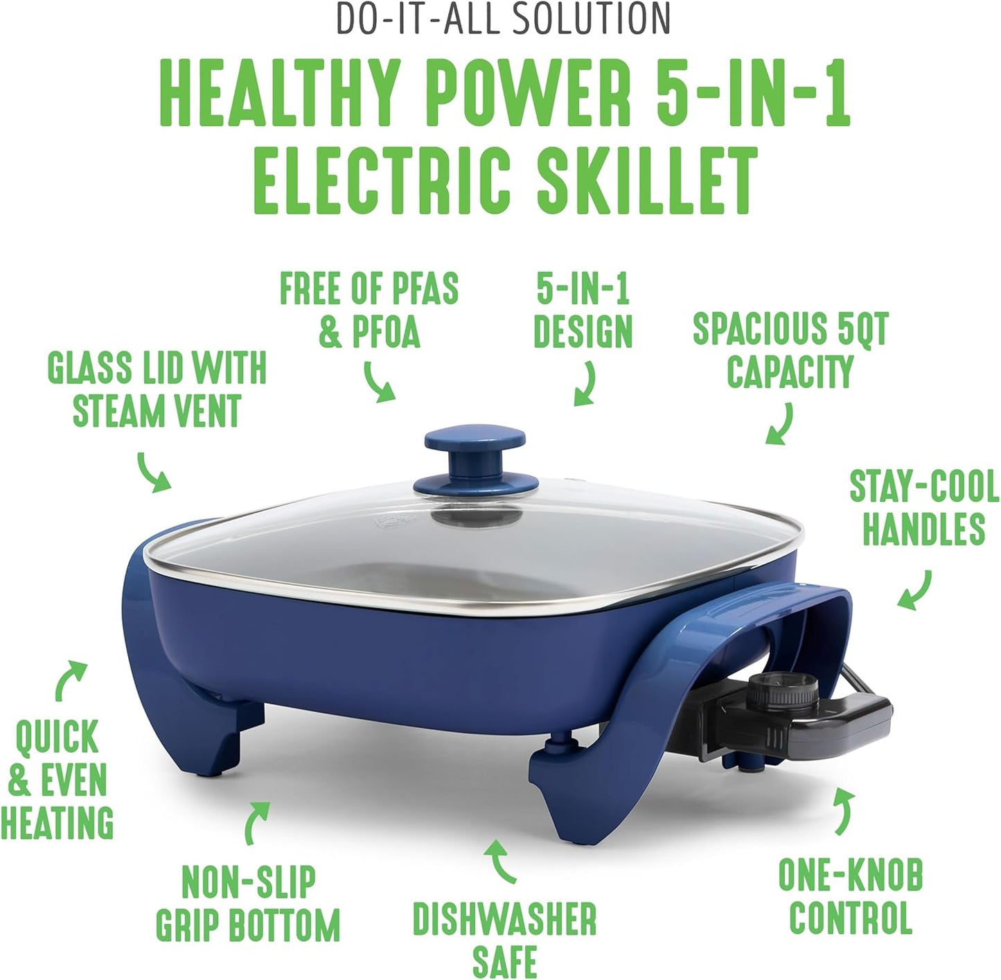 GreenLife 12" 5QT Square Electric Skillet, Glass Vented Lid, Ceramic PFAS-Free Nonstick Interior, Adjustable Temperature Control, Cool Touch Handles, Quick Even Heating, Scratch Resistant, Turquoise