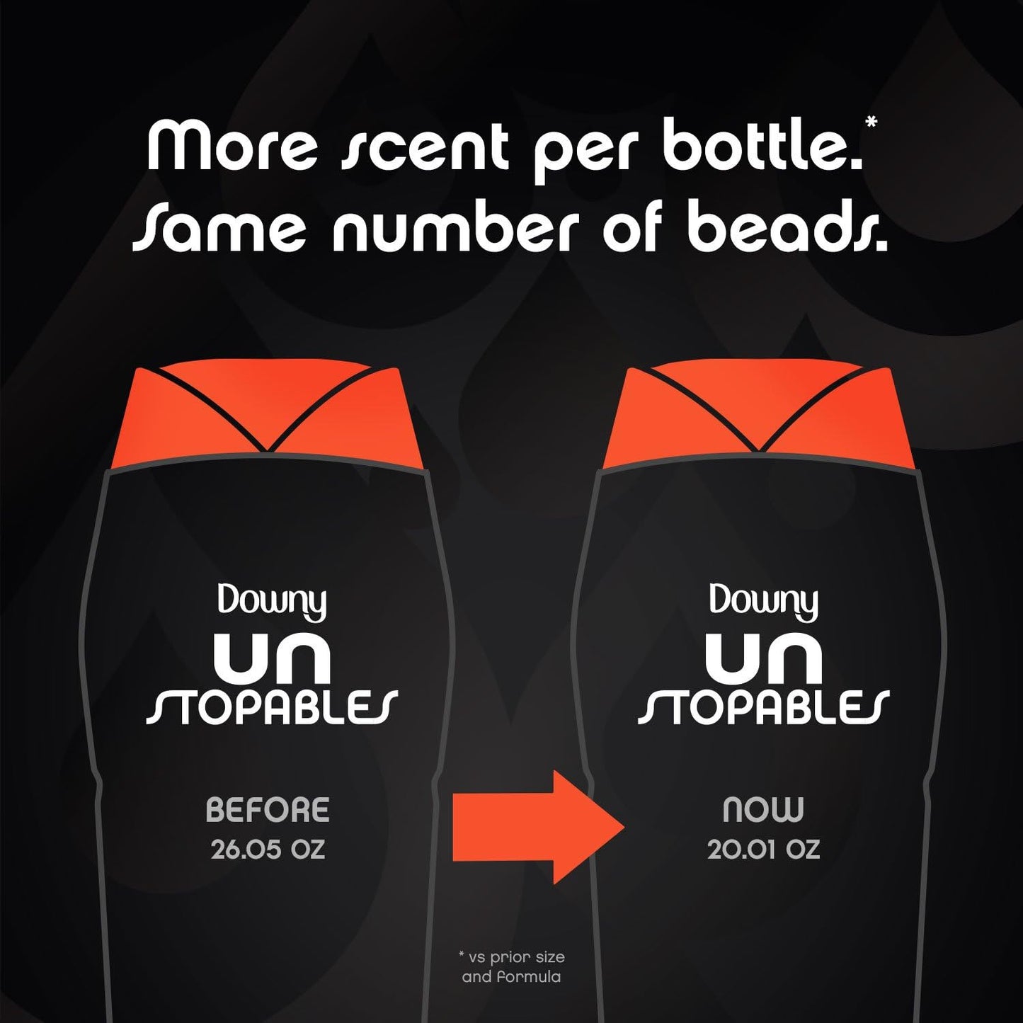 Downy Unstopables In Wash Scent Booster Beads, Fresh Scent, 24 oz, Downy Scent Booster Beads, Unstoppable Laundry Beads, Odor Protection