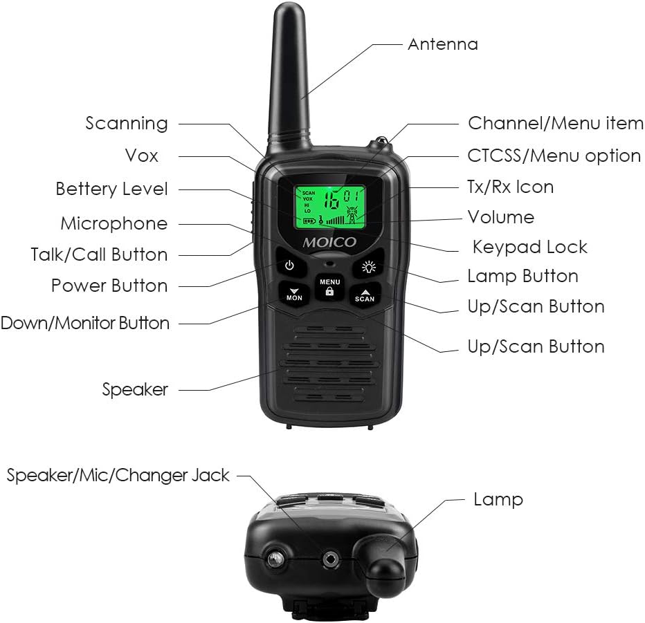Walkie Talkies, MOICO Long Range Walkie Talkies for Adults with 22 FRS Channels, Family Walkie Talkie with LED Flashlight VOX LCD Display for Hiking Camping Trip (Orange 2 Pack)