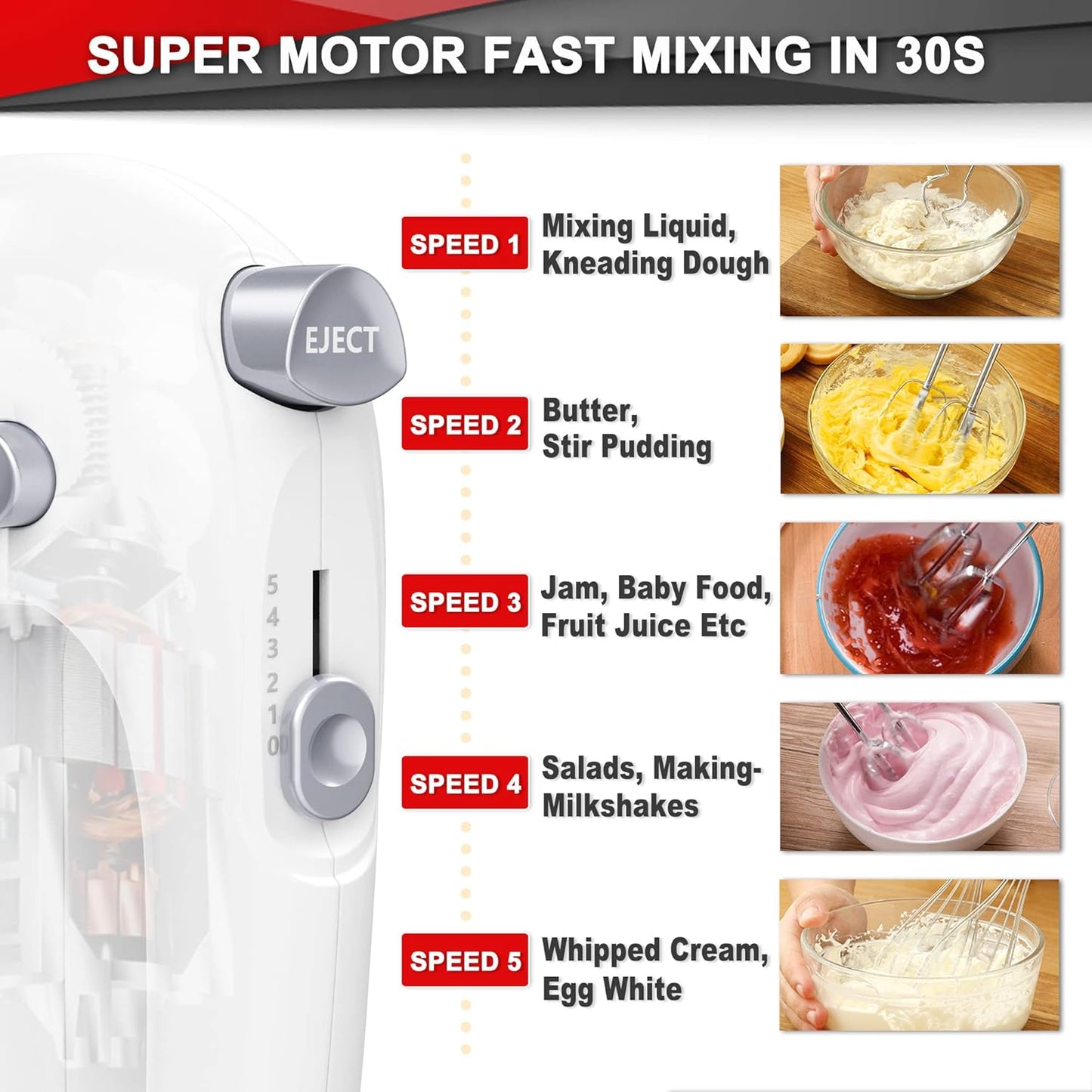 Lord Eagle Hand Mixer Electric, 400W Power handheld Mixer for Baking Cake Egg Cream Food Beater, Turbo Boost/Self-Control Speed + 5 Speed + Eject Button + 5 Stainless Steel Accessories (White)