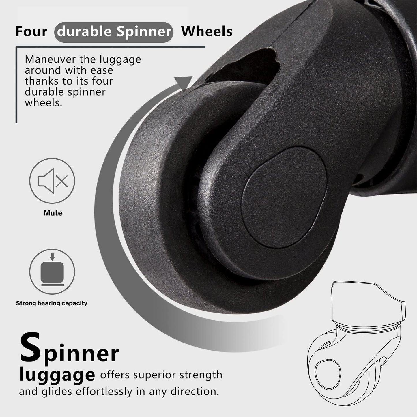 Luggage 3 Piece Set Suitcase Spinner Softshell lightweight