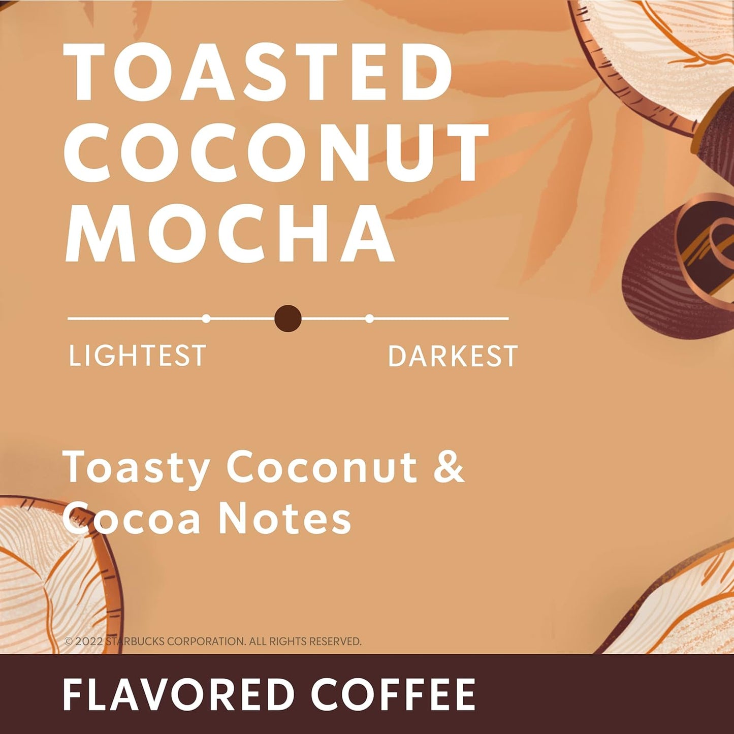 Starbucks Ground Coffee, Medium Roast Coffee, Pike Place Roast, 100% Arabica, 1 Bag (28 Oz)