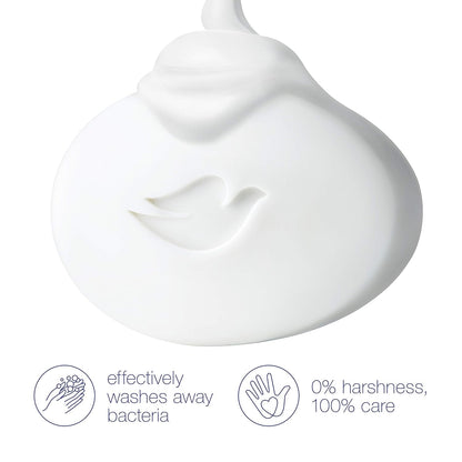 Dove Beauty Bar More Moisturizing Than Bar Soap for Softer Skin, Fragrance-Free, Hypoallergenic Beauty Bar Sensitive Skin With Gentle Cleanser 3.75 oz 14 Bars