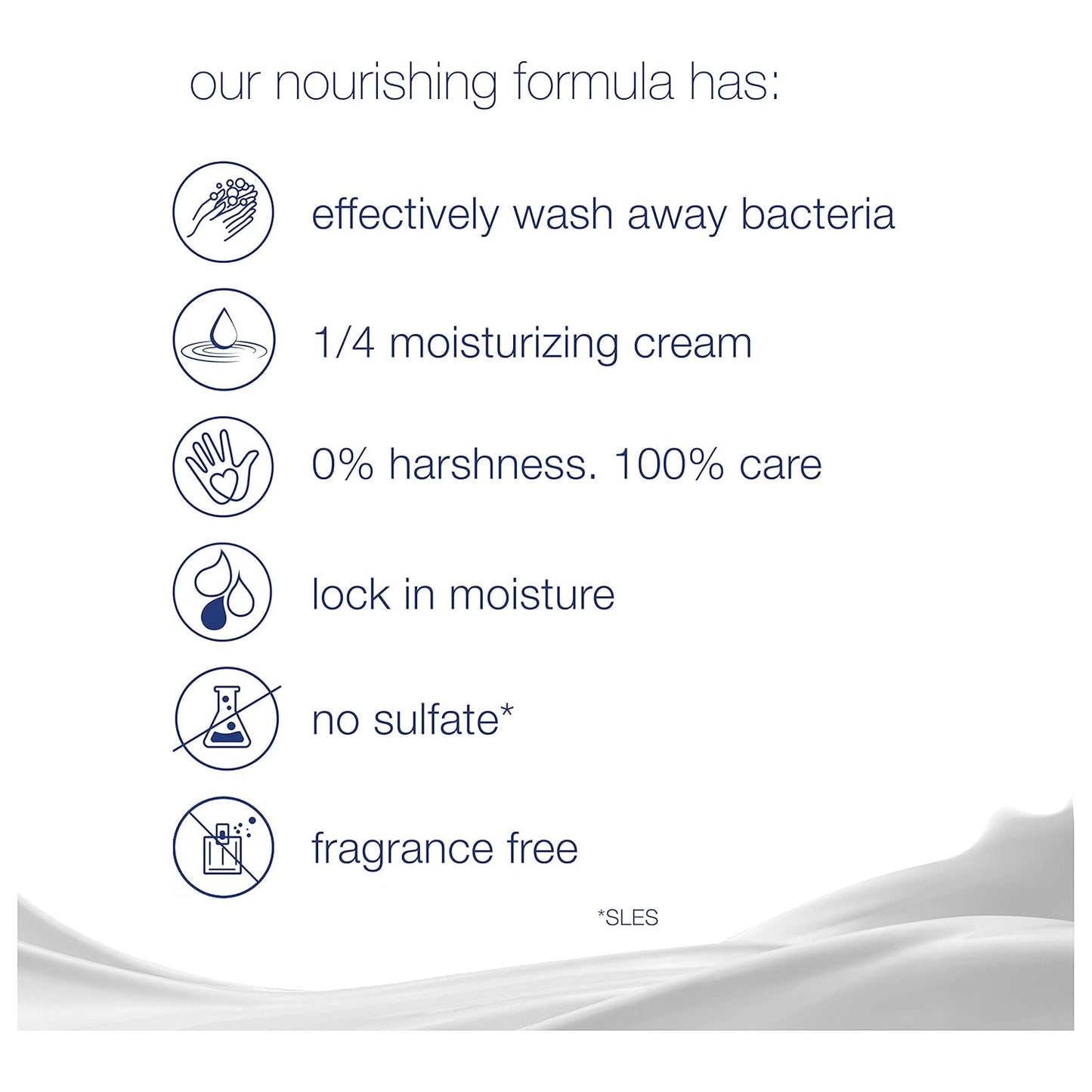 Dove Beauty Bar More Moisturizing Than Bar Soap for Softer Skin, Fragrance-Free, Hypoallergenic Beauty Bar Sensitive Skin With Gentle Cleanser 3.75 oz 14 Bars