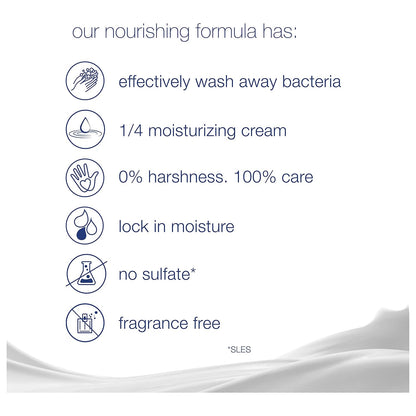 Dove Beauty Bar More Moisturizing Than Bar Soap for Softer Skin, Fragrance-Free, Hypoallergenic Beauty Bar Sensitive Skin With Gentle Cleanser 3.75 oz 14 Bars