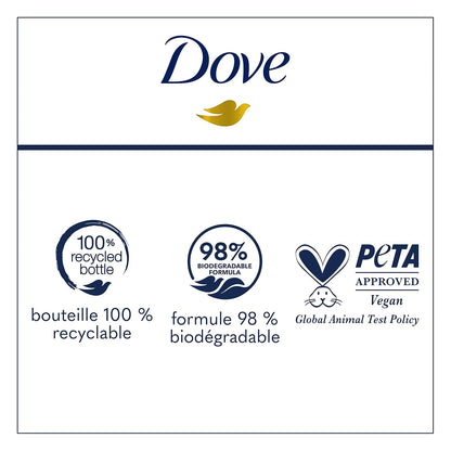 Dove Body Wash with Pump Deep Moisture For Dry Skin Moisturizing Skin Cleanser with 24hr Renewing MicroMoisture Nourishes The Driest Skin 30.6 oz