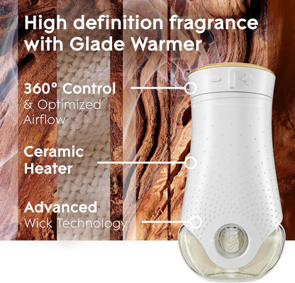 Glade PlugIns Air Freshener Starter Kit, Scented and Essential Oils for Home and Bathroom, Clean Linen, 4.02 Fl Oz, 2 Warmers and 6 Refills