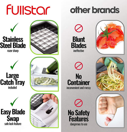 9-in-1 Deluxe Vegetable Chopper